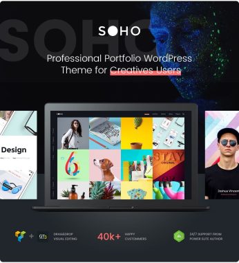 wordpress摄影作品集主题模板Soho Pro v1.9.7 NULLED 全屏相册相片主题干净创意现代画廊主题