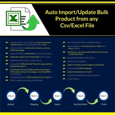 PrestaShop从CSV导入/更新批量产品的插件高级版Import/Update Bulk Product from any Csv/Excel File Pro v1.0.70外贸跨界电商商城商店专业版模块批量导入csv xls xlsx修改更新商品
