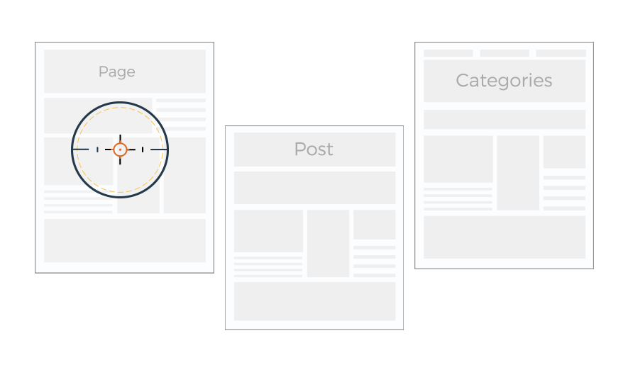 ConvertPlus v3.5.28 - WordPress弹窗插件 弹出页面生成器插件 外贸跨境电商提升转化率弹窗插件-1