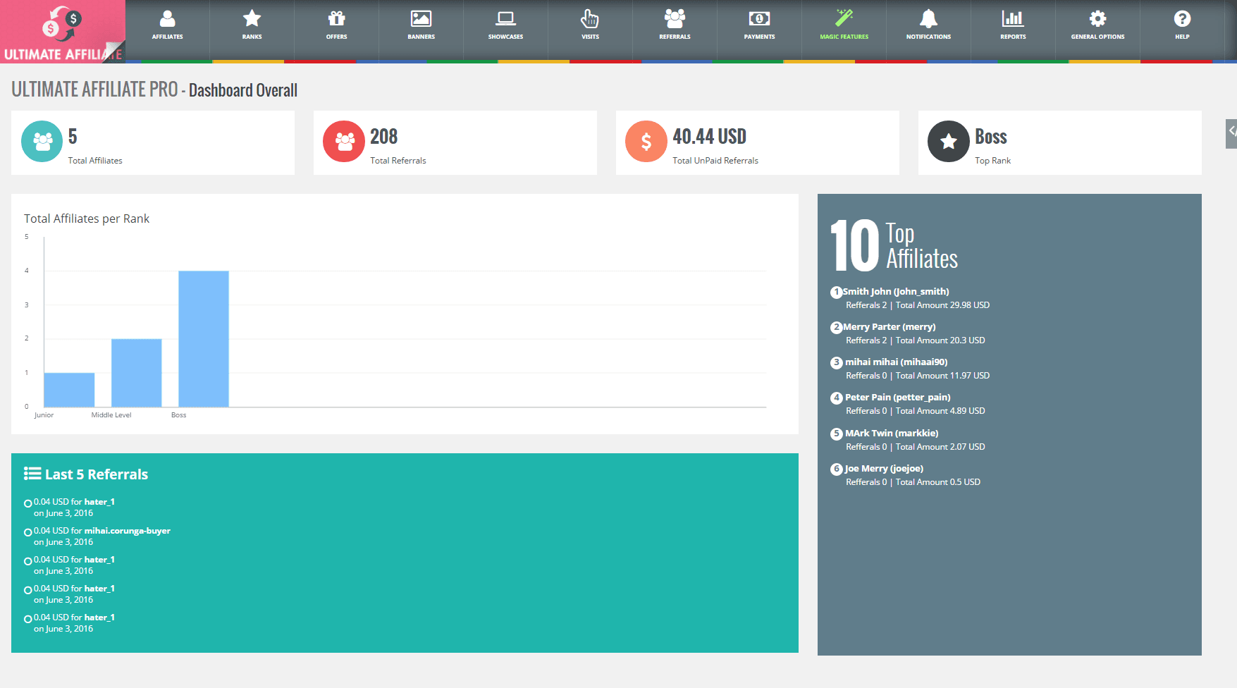 Ultimate Affiliate Pro v9.2推广联盟插件 跨境电商独立站联盟营销WordPress WooCommerce插件-1