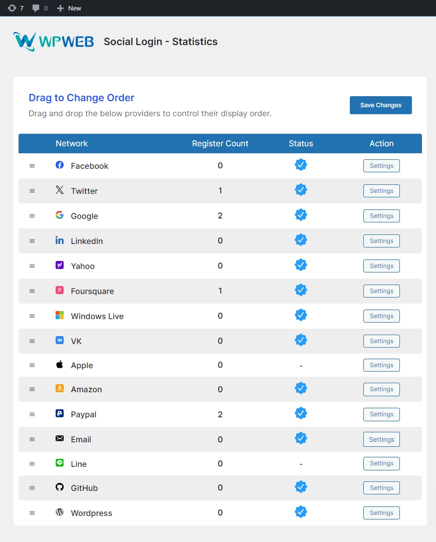 WooCommerce Social Login v2.7.7社交登录扩展允许用户登录和结帐社交网络，如Facebook、Twitter、Google、Yahoo、LinkedIn、Foursquare、Windows Live、VKontakte （VK.com）、Instagram、PayPal、Amazon-1