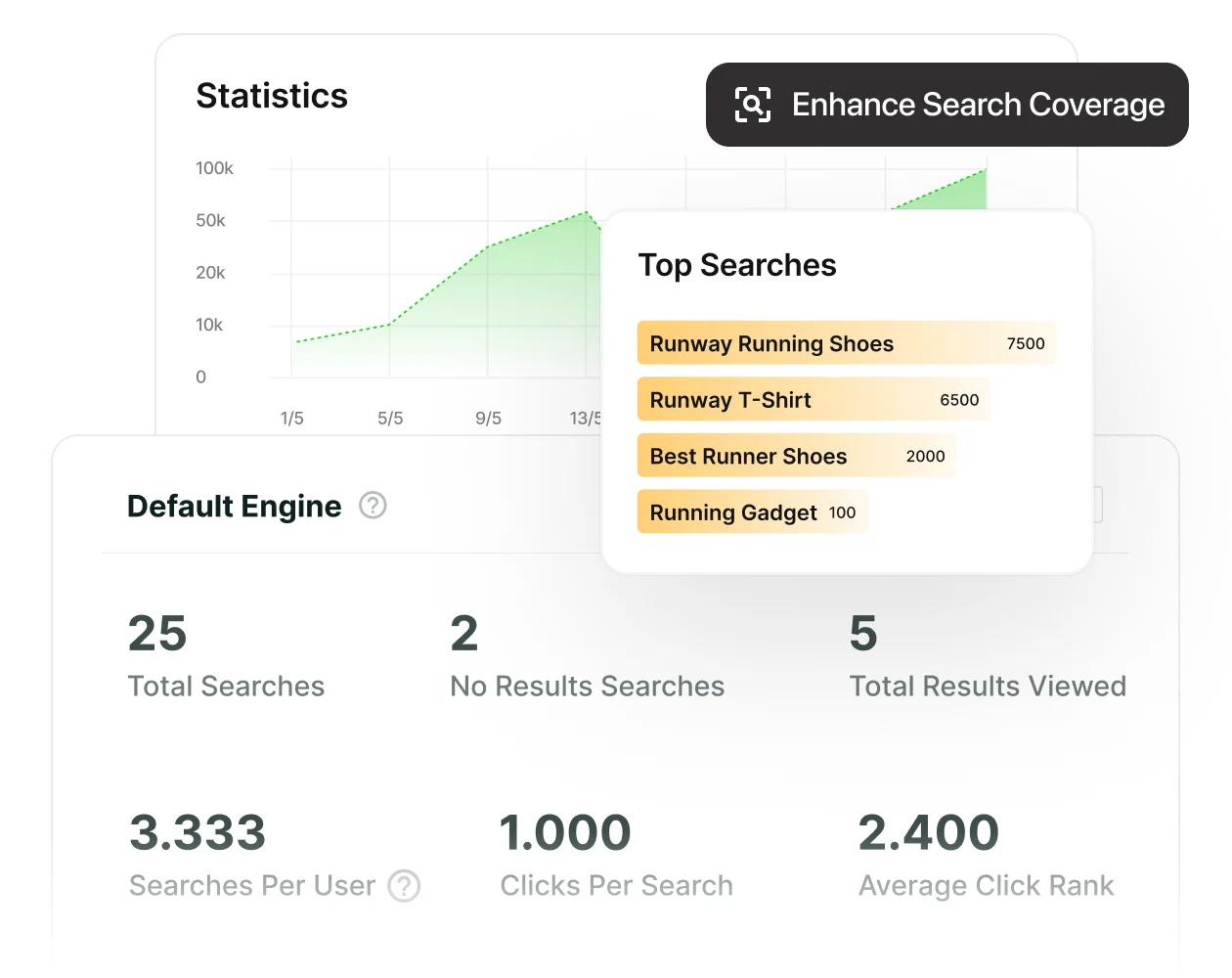 SearchWP v4.3.17 - WordPress 搜索插件 外贸跨境电商独立站商城WooCommerce插件-1