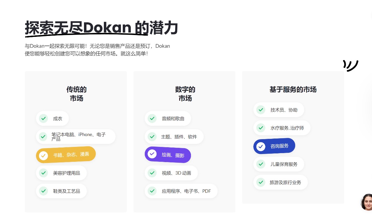 Dokan Pro v3.12.5多卖家或多供应商专业版 创建自己的ebay 跨境电商独立站多商家平台WooCommerce电子商务解决方案Wordpress插件-1