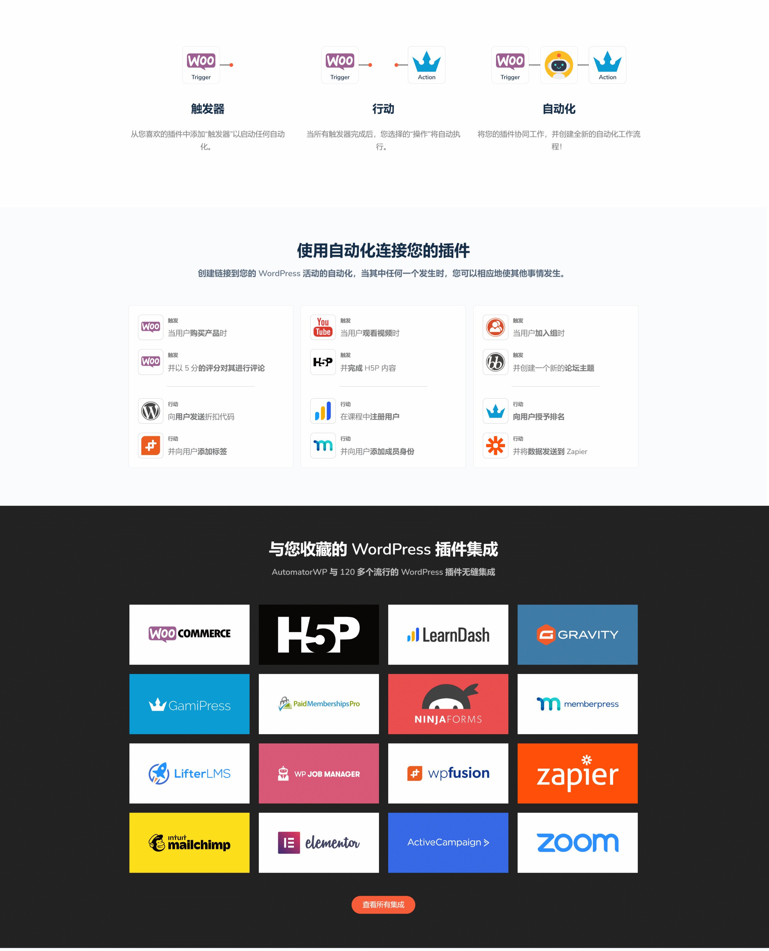 FluentCRM v2.9.25 - WordPres 电子邮件营销自动化插件 WooCommerce跨境电商市场独立站营销应用工具-1