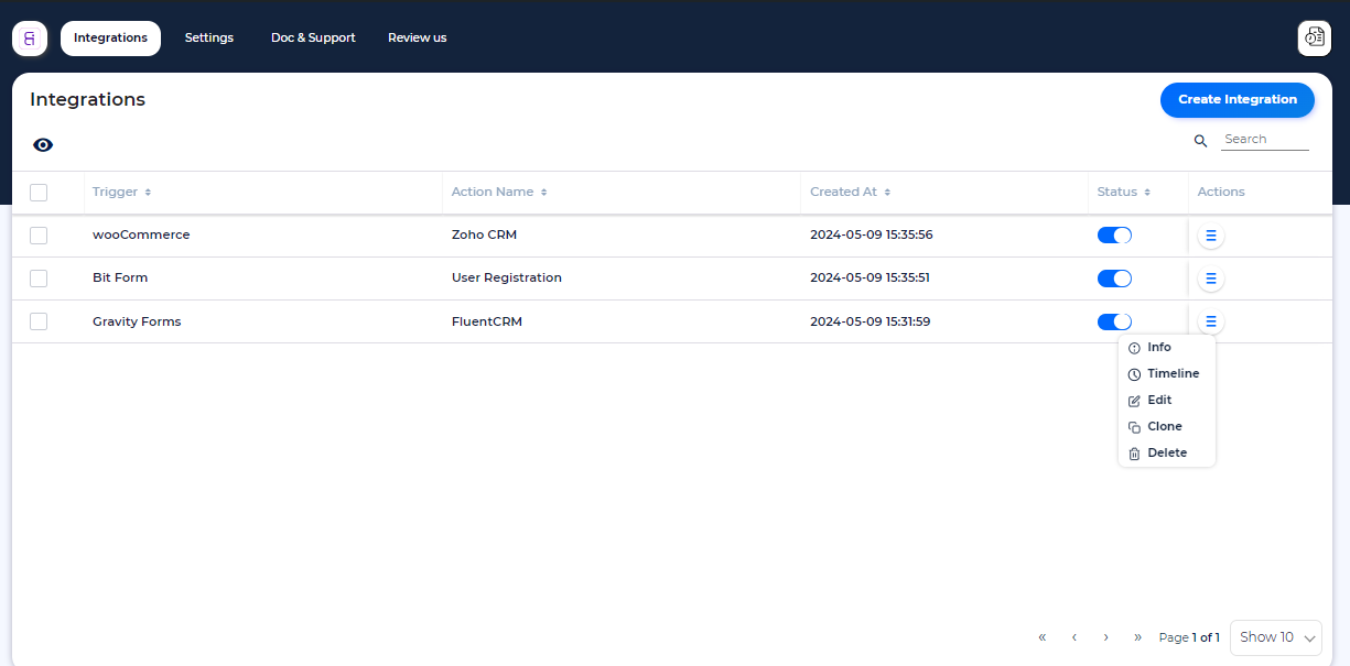 Bit Integrations Pro v2.2.7 - WordPress 自动化集成插件 WordPres营销自动化插件 WooCommerce跨境电商市场独立站营销应用工具-1