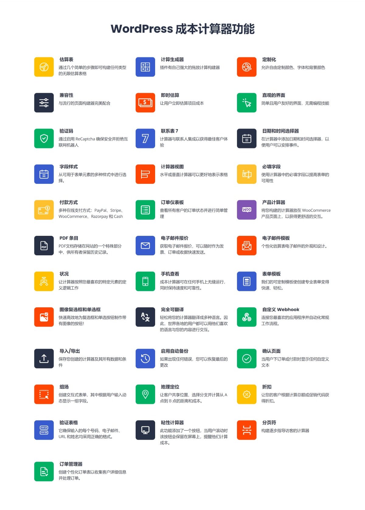 Cost Calculator Builder PRO v3.2.2成本计算器生成器专业版 Wordpress插件 跨境电商独立站WooCommerce应用-1