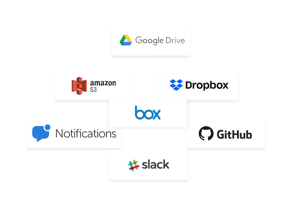WP File Manager PRO v8.4.0 文件管理器专业版 WordPress 文件编辑、删除、上传、下载、复制、粘贴文件管理插件 WooCommerce跨境电商市场独立站媒体文件管理工具-1
