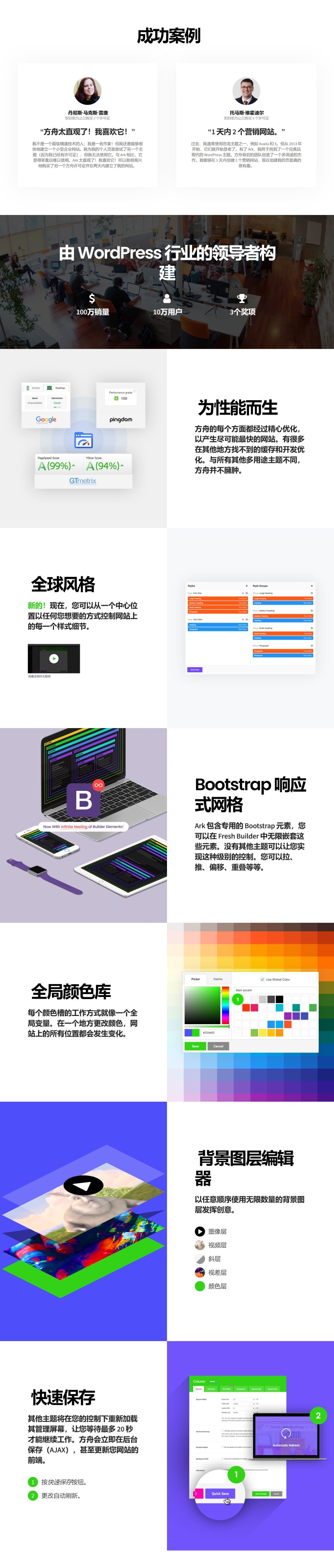 The Ark v1.70.0专为自由职业者打造的WordPress 主题 多用途 适用于一般商业网站、跨境电商独立站模板时尚电子产品、数码产品、时装店、家具店、装饰品、手表、化妆品、运动鞋子、家居产品行业购物网站WordPress模板-1