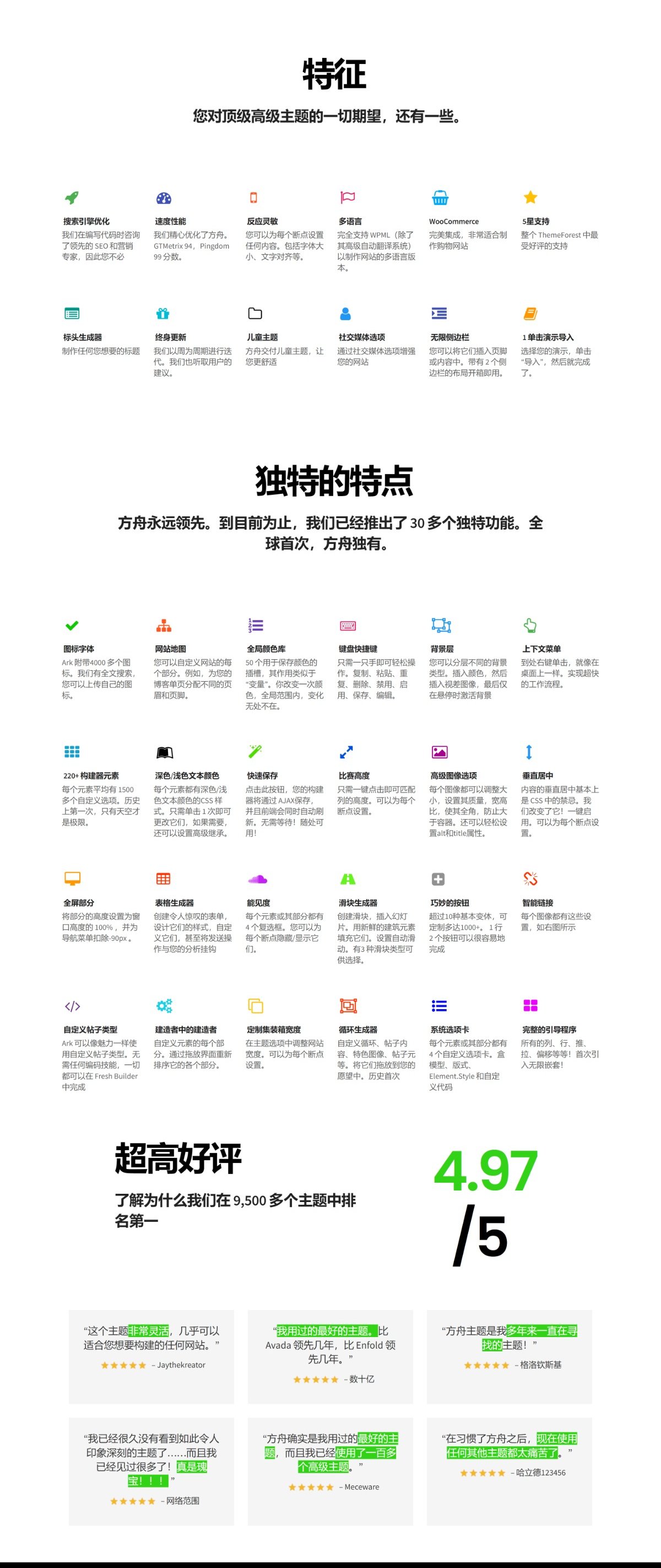 The Ark v1.70.0专为自由职业者打造的WordPress 主题 多用途 适用于一般商业网站、跨境电商独立站模板时尚电子产品、数码产品、时装店、家具店、装饰品、手表、化妆品、运动鞋子、家居产品行业购物网站WordPress模板-1