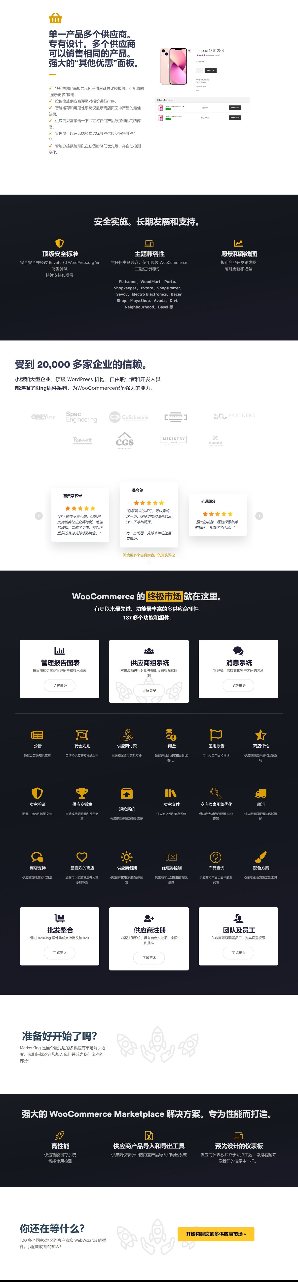 MarketKing v1.9.8.0多供应商市场 WooCommerce 插件 跨境电商独立站模板时尚电子产品、数码产品、时装店、家具店、装饰品、手表、化妆品、运动鞋子、家居产品行业购物网站WordPress模板-1