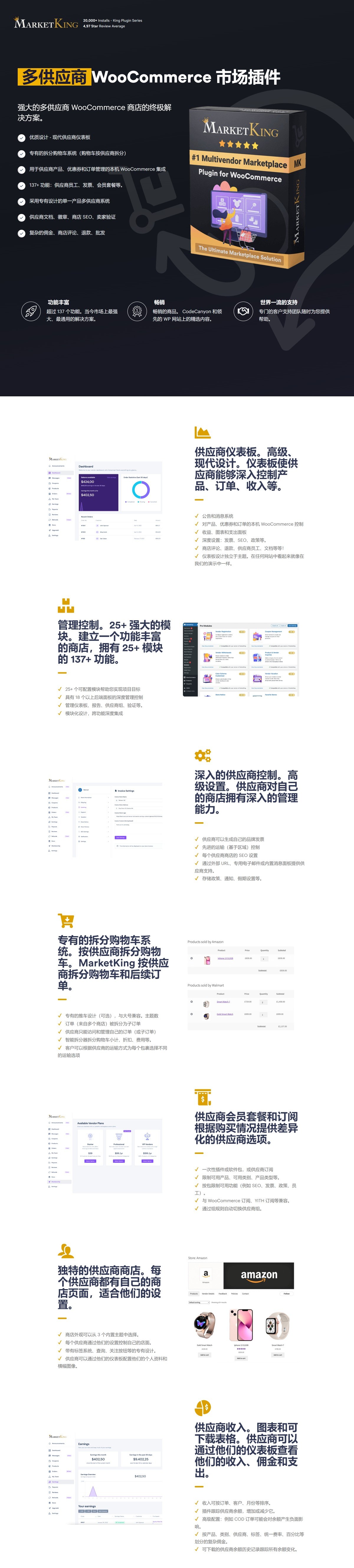 MarketKing v1.9.8.0多供应商市场 WooCommerce 插件 跨境电商独立站模板时尚电子产品、数码产品、时装店、家具店、装饰品、手表、化妆品、运动鞋子、家居产品行业购物网站WordPress模板-1