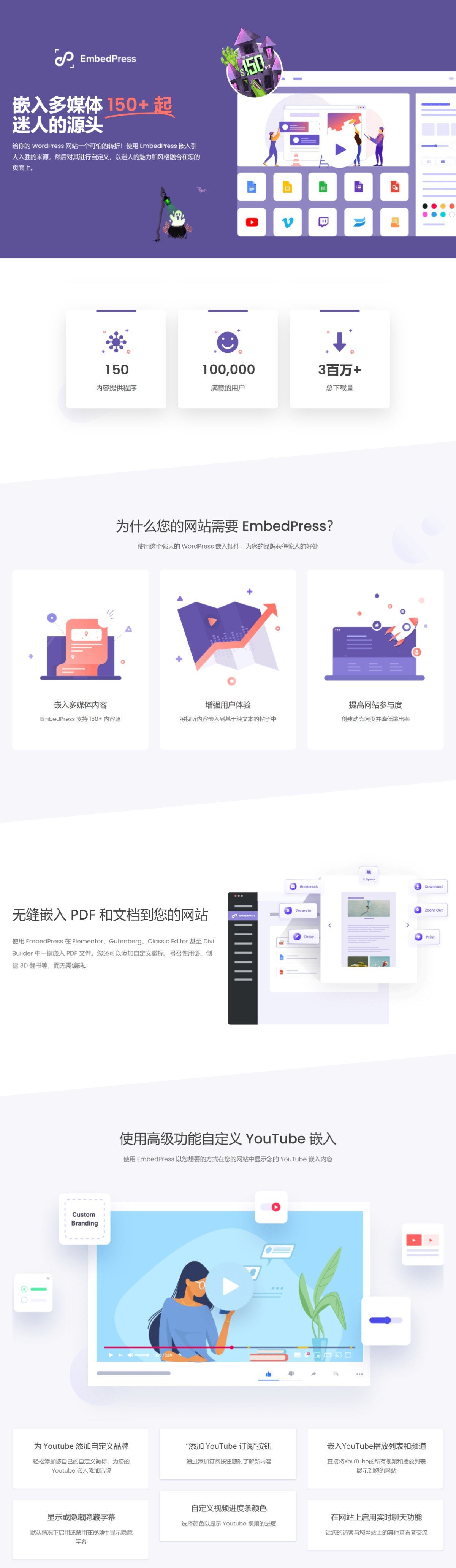EmbedPress Pro v3.6.7多媒体内容多合一嵌入插件-1