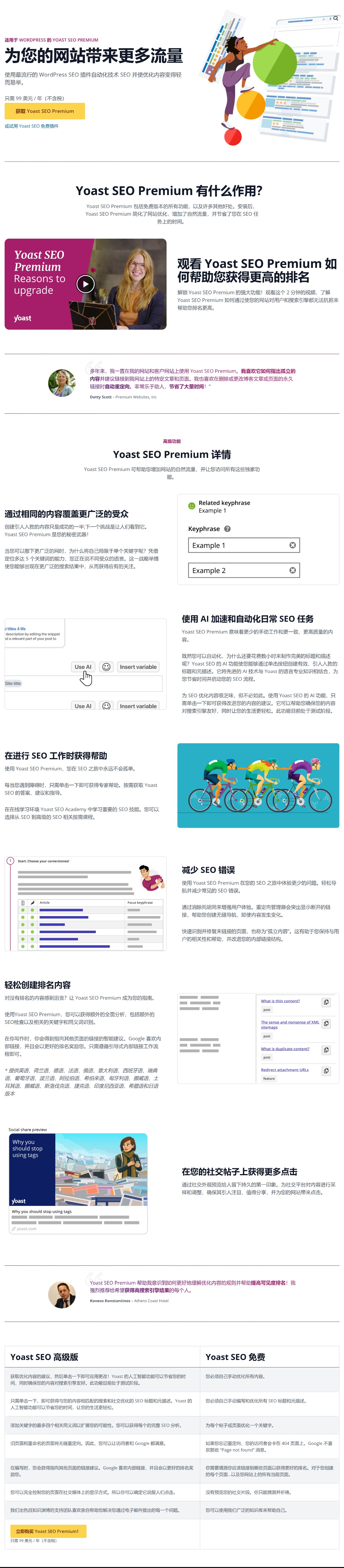 Yoast SEO Premium v​​23.7 - WordPress SEO插件-1