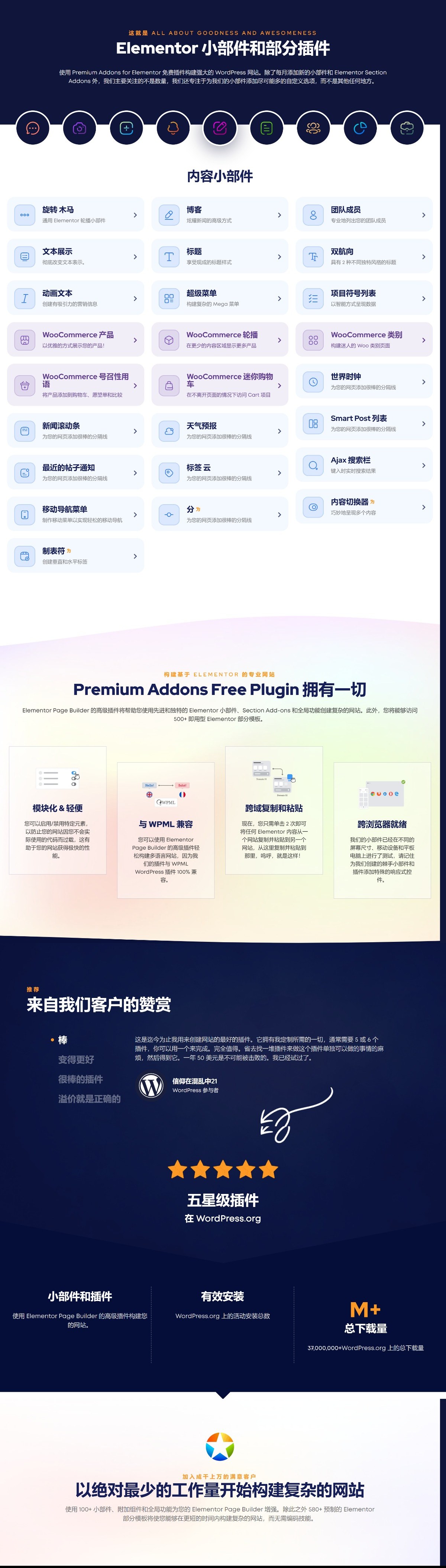 Premium Addons PRO v2.9.25高级插件专业版 Elementor 小部件 Wordpress主题模板编辑器插件扩展-1
