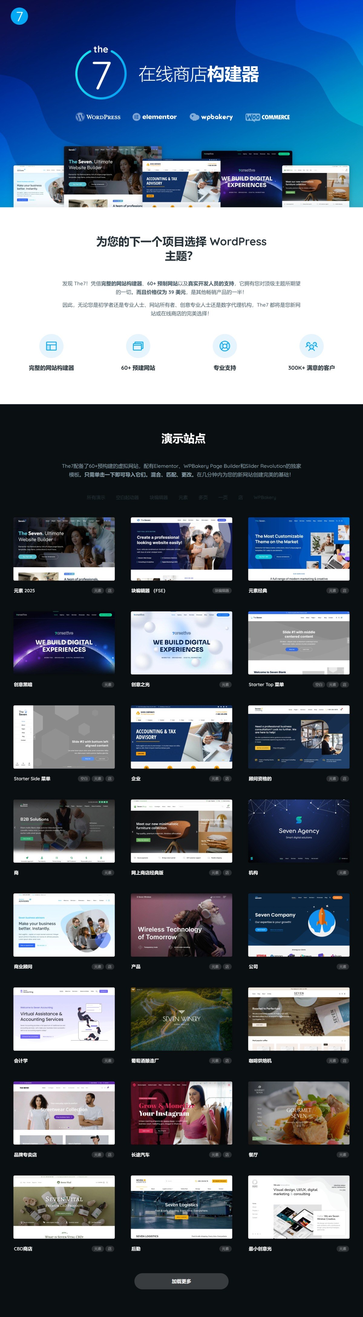 The7 v12.0.2 - WordPress 网站和电子商务主题构建器 外贸跨境电商WooCommerce主题-1