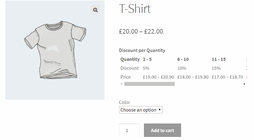 WooCommerce v8.16.0 的折扣规则和动态定价 跨境电商独立站WordPress插件-5