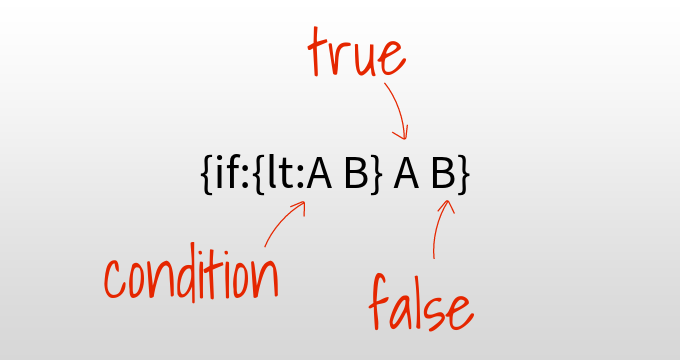 Dynamic Content for Elementor v3.1.2动态内容 Wordpress主题模板编辑器Elementor插件扩展小部件-1 Dynamic Content for Elementor v3.1.2动态内容 Wordpress主题模板编辑器Elementor插件扩展小部件-1