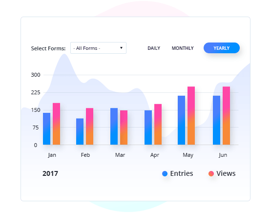 ARForms v6.8.1 + Addons表单构建器插件Wordpress插件-1 ARForms v6.8.1 + Addons表单构建器插件Wordpress插件-1