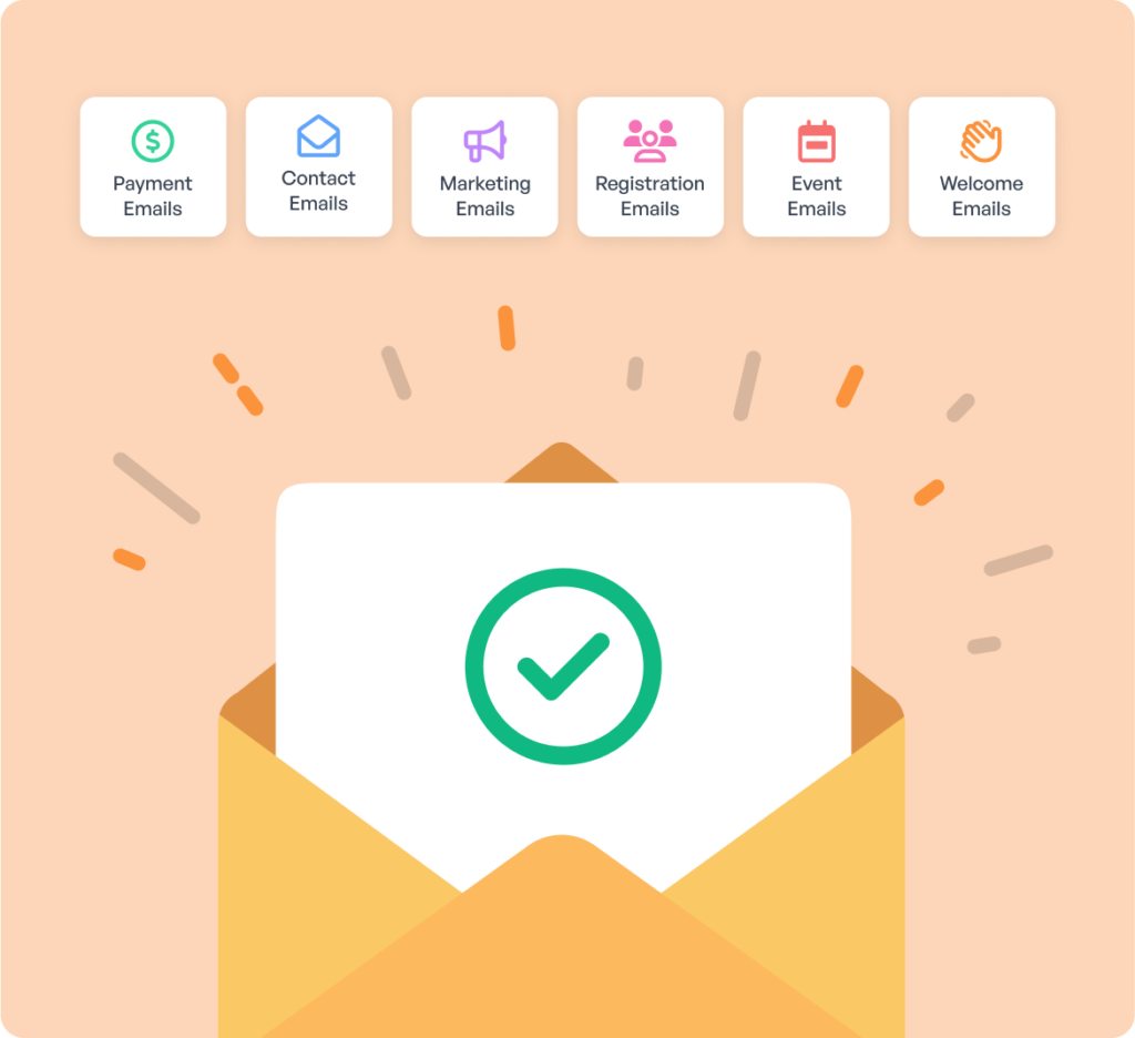WP Mail SMTP Pro v4.2.0 Wordpress邮件插件-1